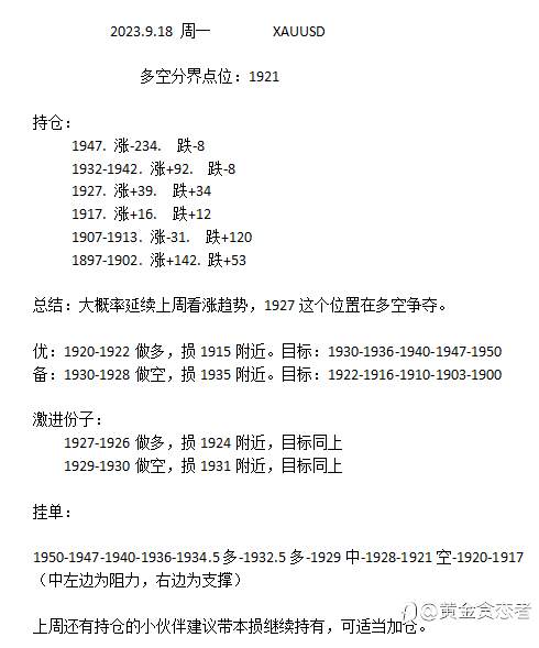 9.18个人日内黄金交易策略