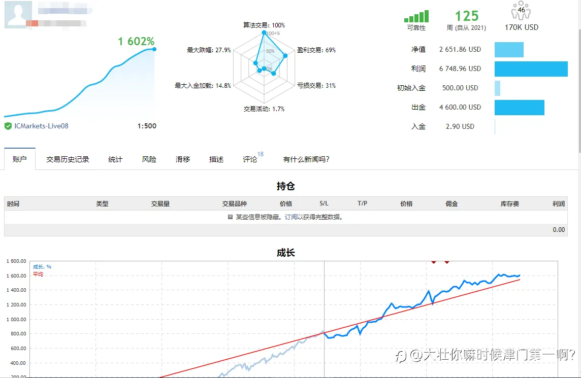 一个让所有懒汉躺赚的鸡尾酒计划