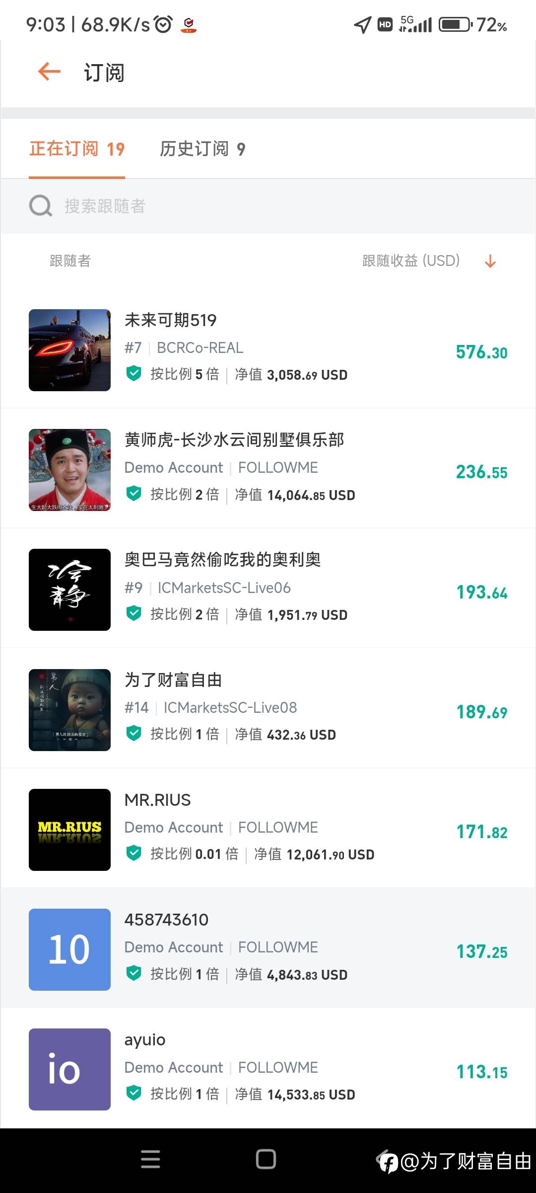坚持每天赚一点。