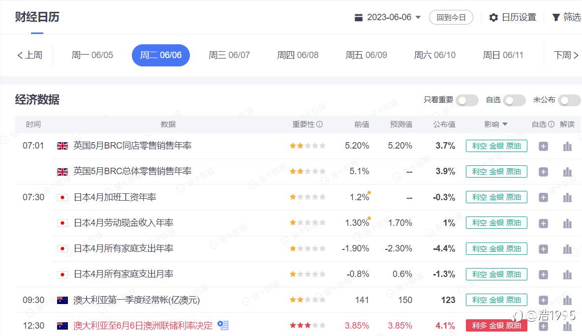 近一个月交易思路复盘总结以及后续中长线行情展望(于9月19日写)
