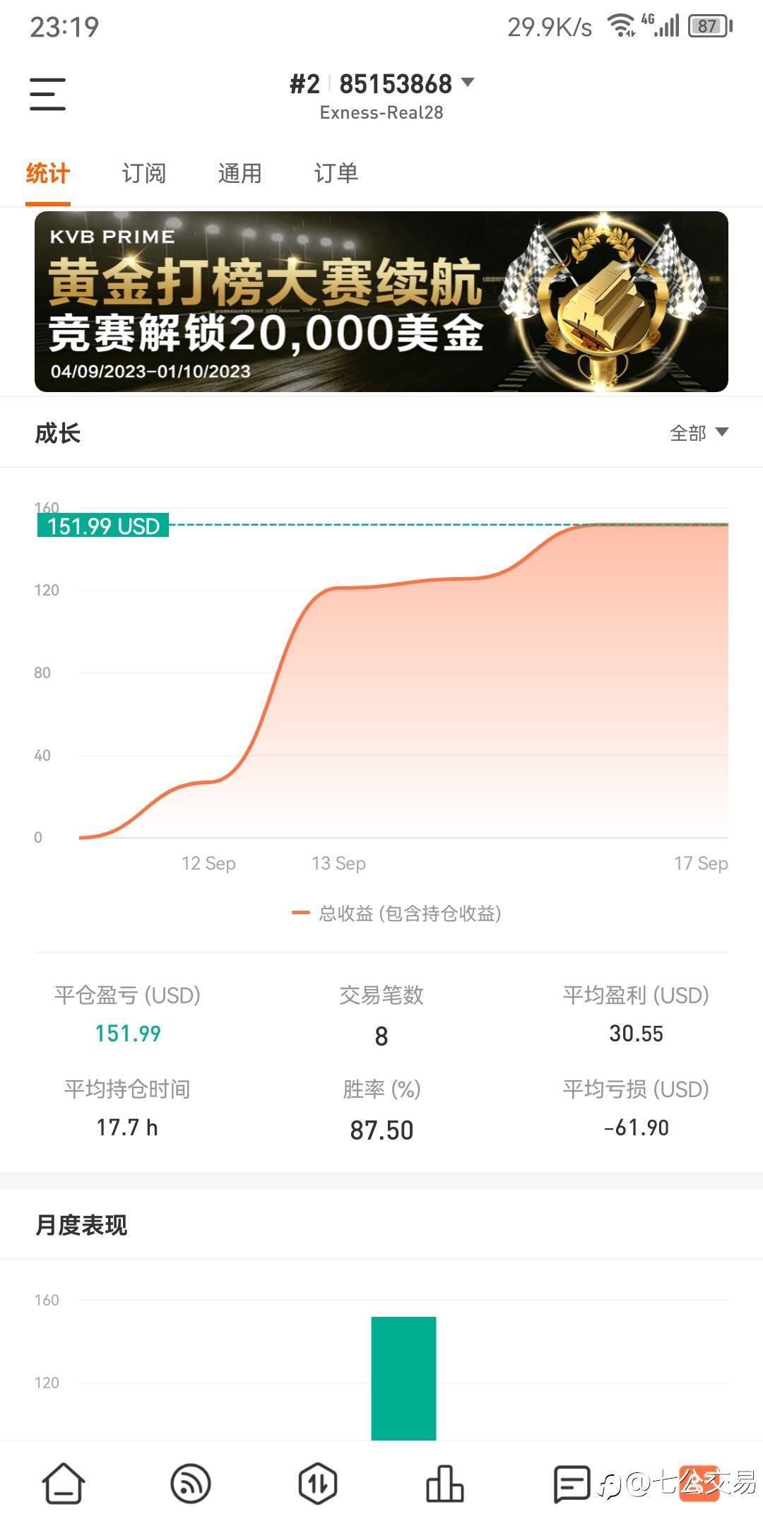 feed image