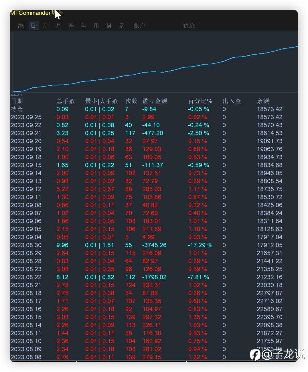 feed-image-3