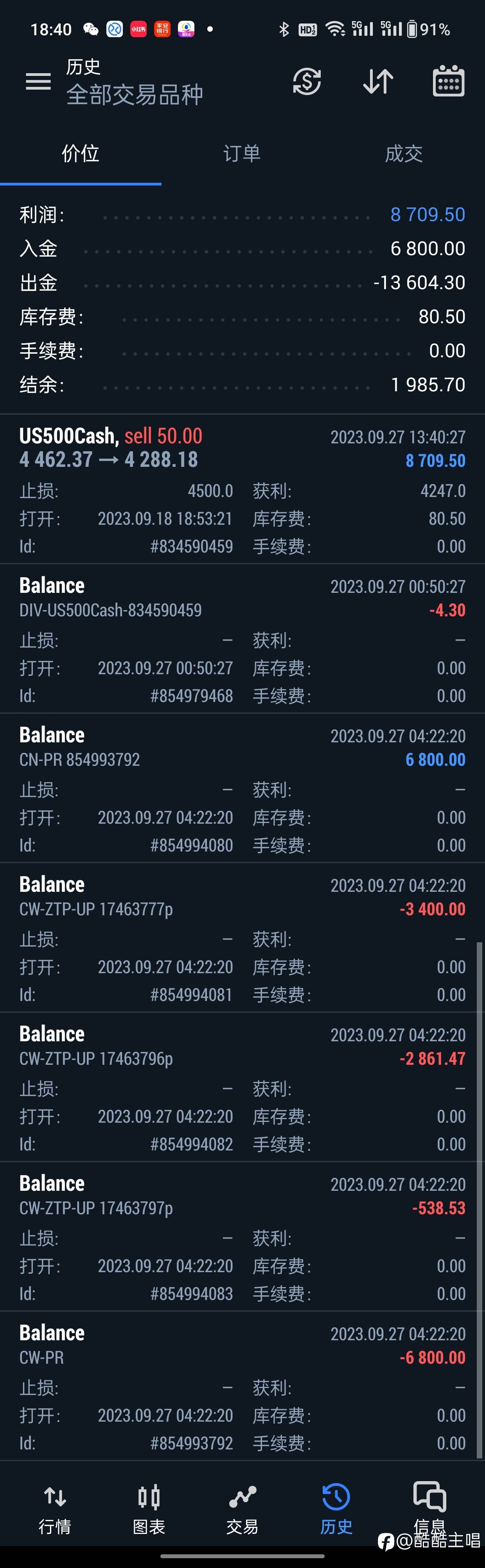 今日清仓标普,持有china50.