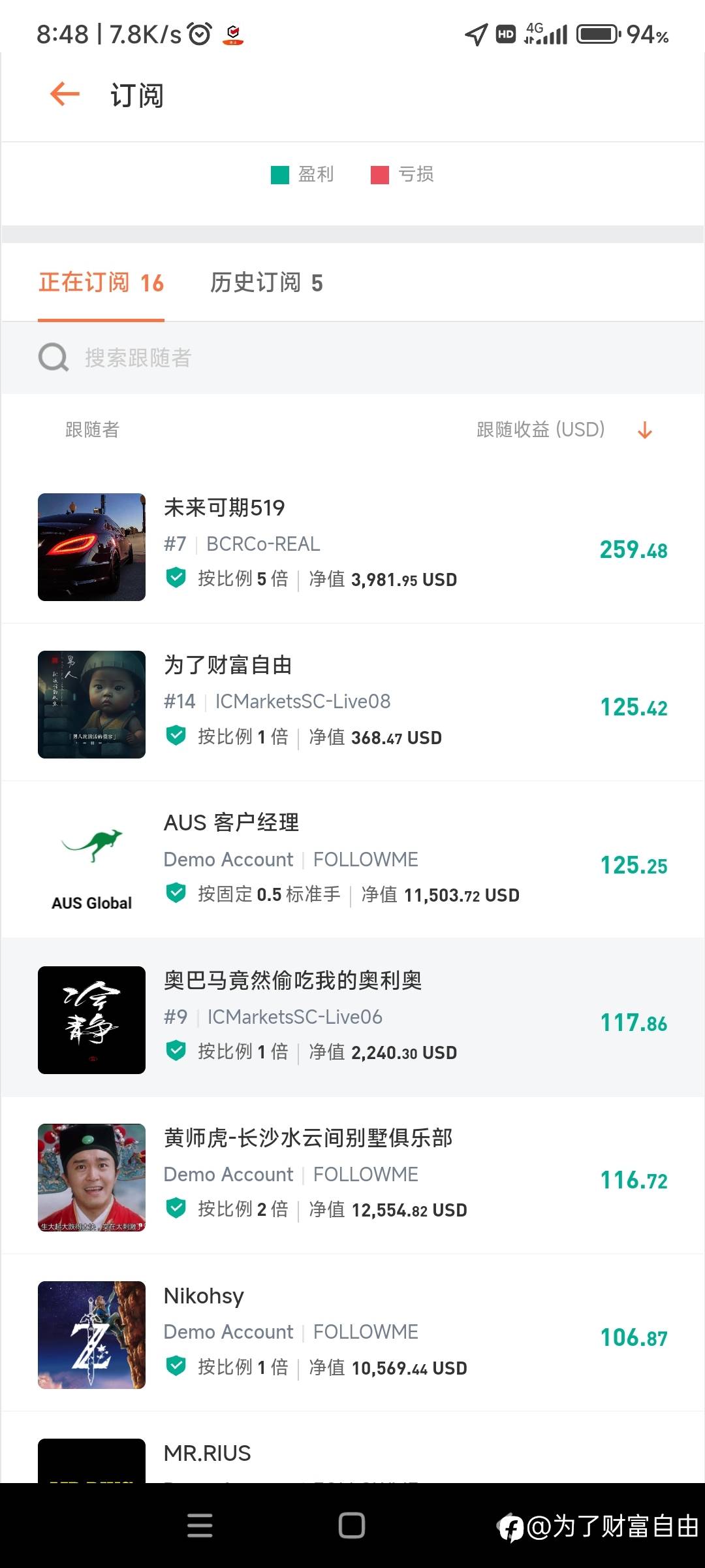 加油。慢慢的稳定的赚钱。不能再随意开仓了