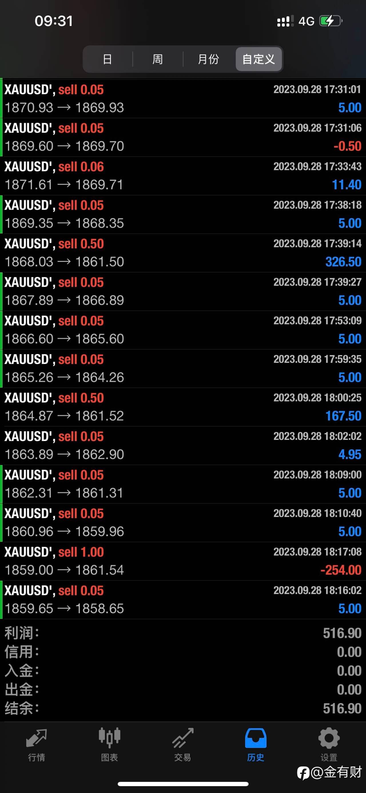 feed-image-0