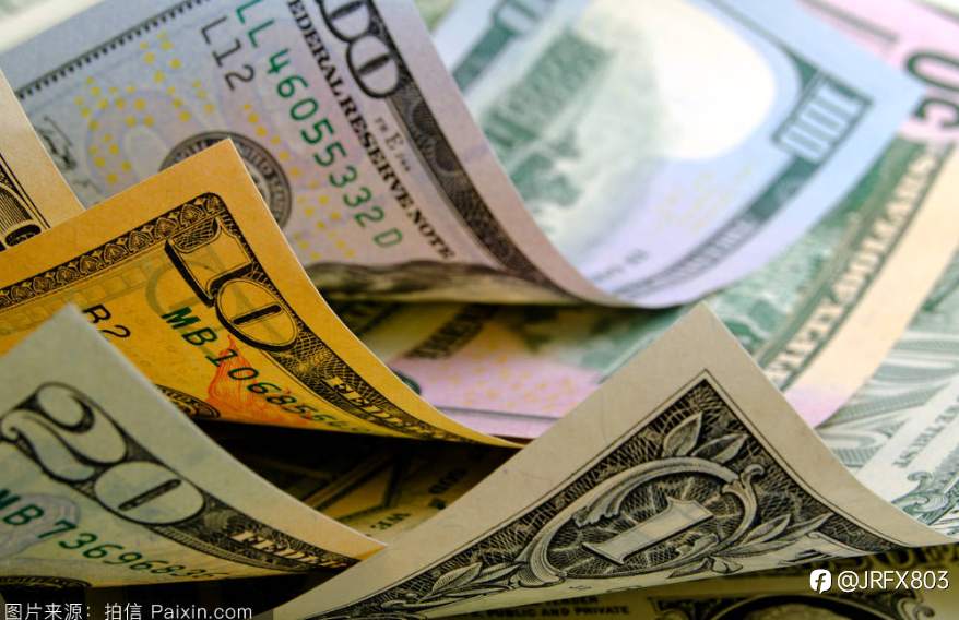 What is foreign exchange investment?