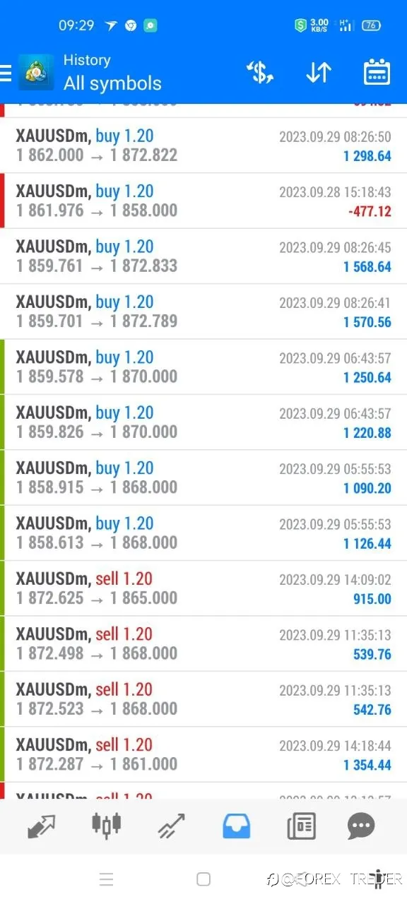 feed image
