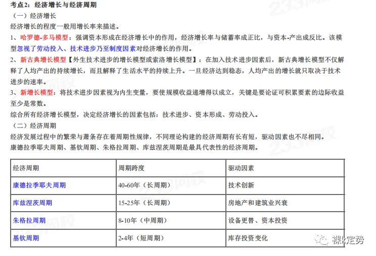 9.15期货现货日线交易计划