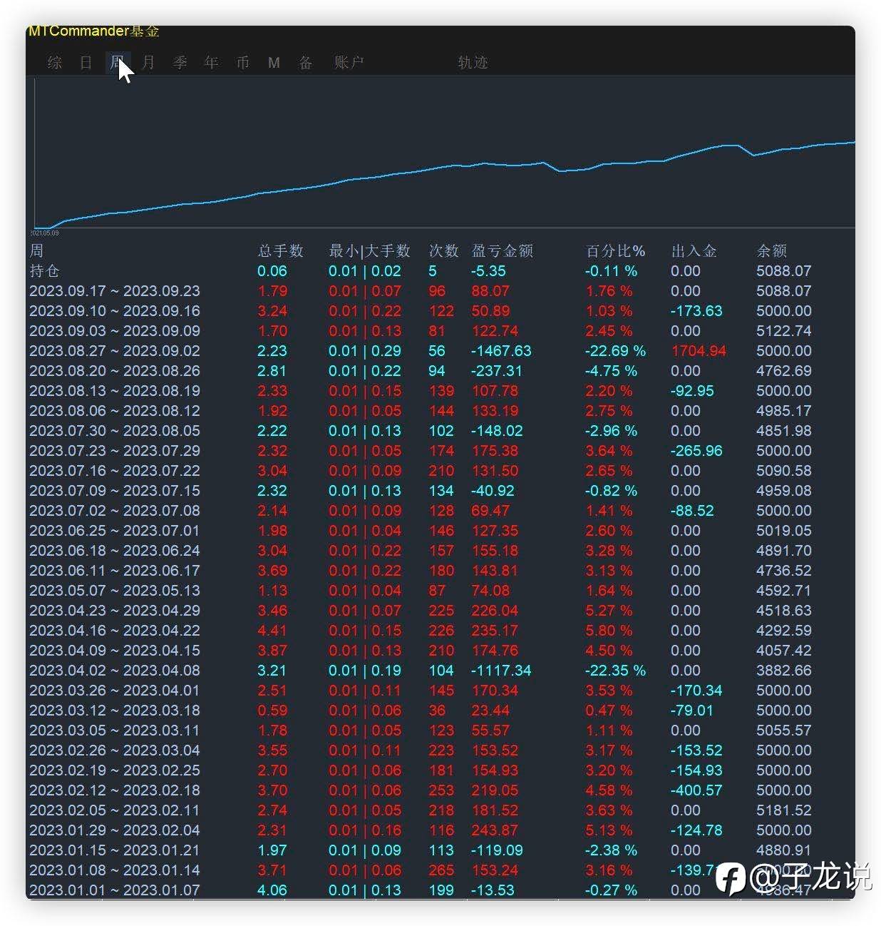 feed-image-2