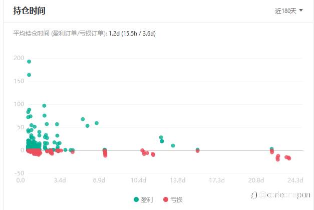 将来可能暴富的选手1-女王范儿