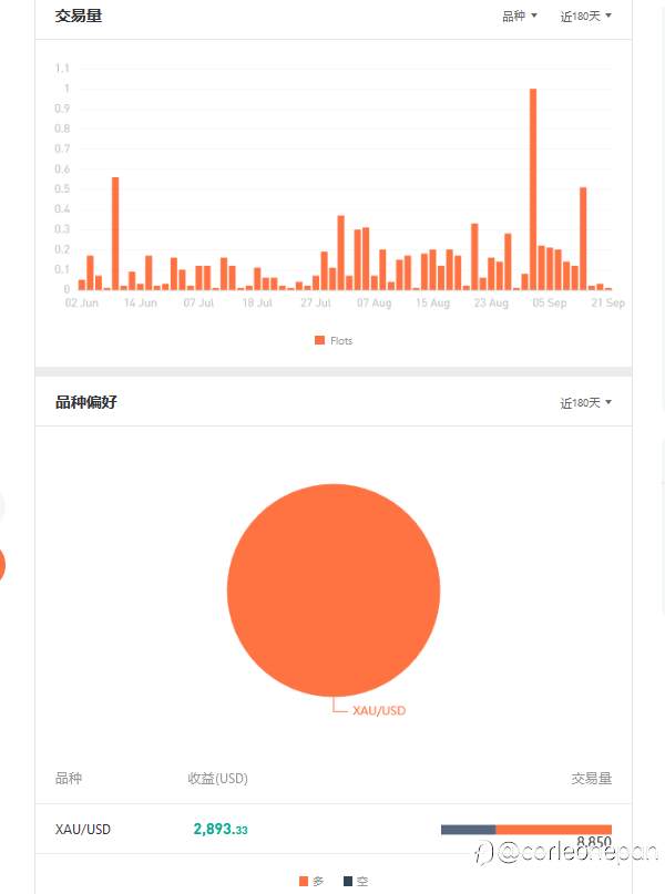 feed-image-3