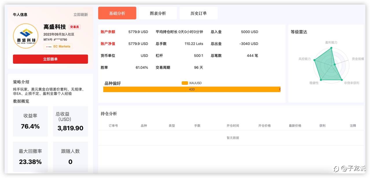 feed-image-1
