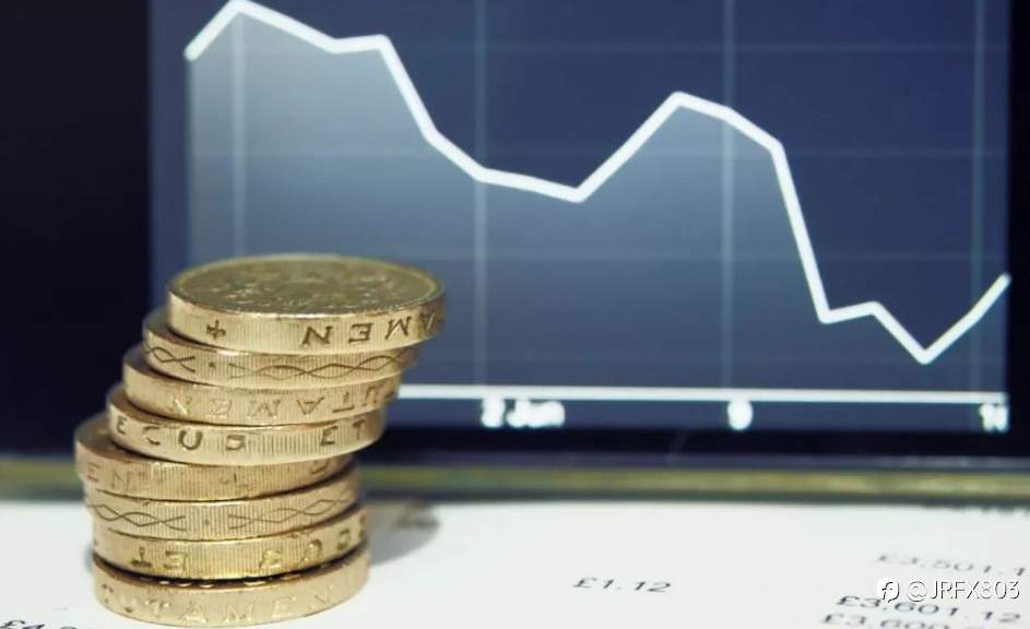 What is foreign exchange investment?