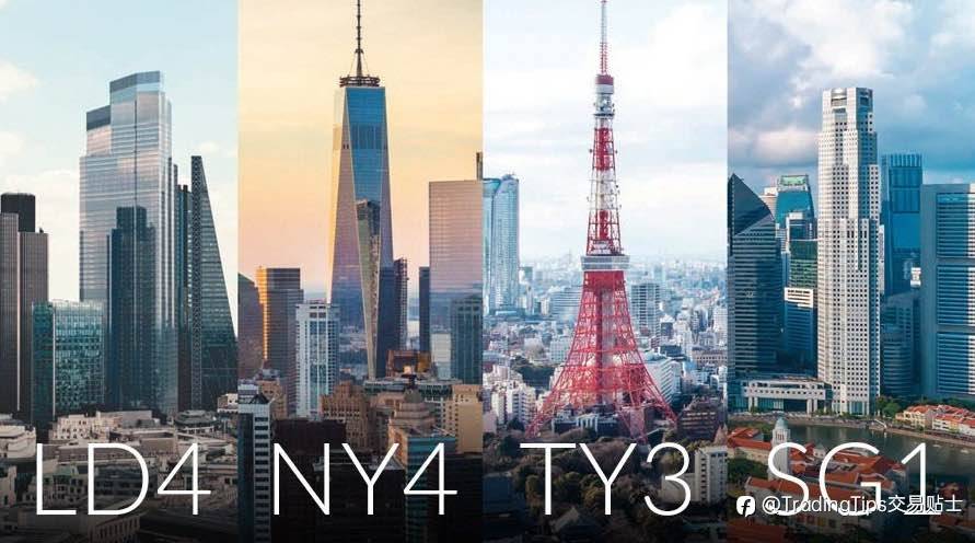 一文了解“市场深度”(Depth Of Market)究竟是什么