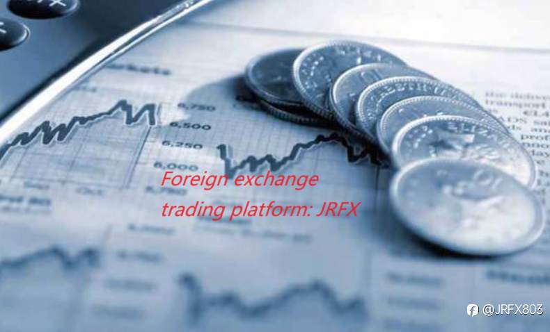 What is CFD trading?
