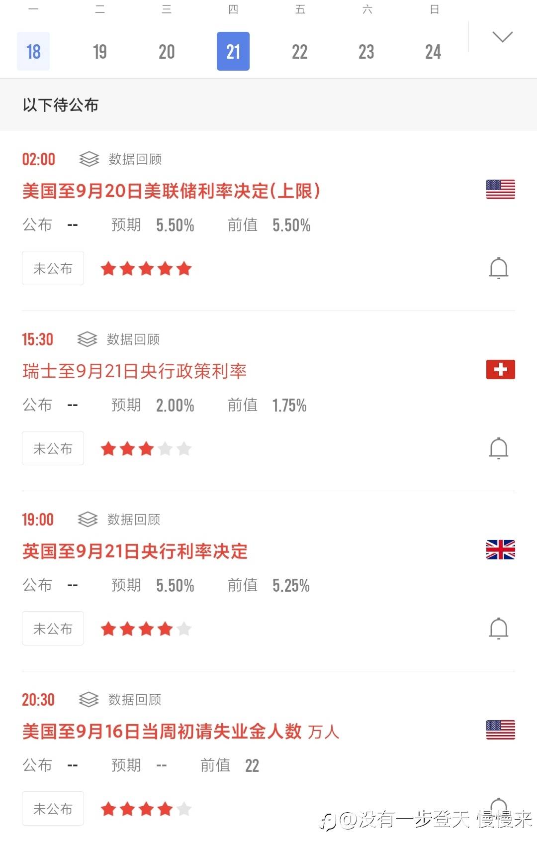 利率决议