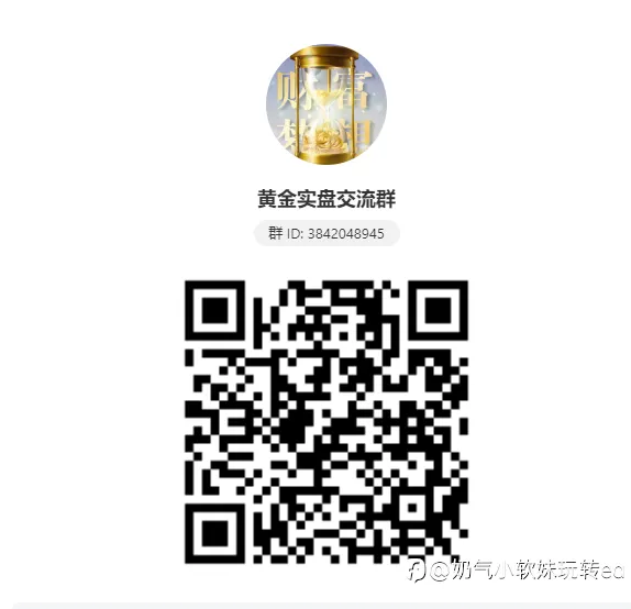 欢迎同伴进群交流黄金