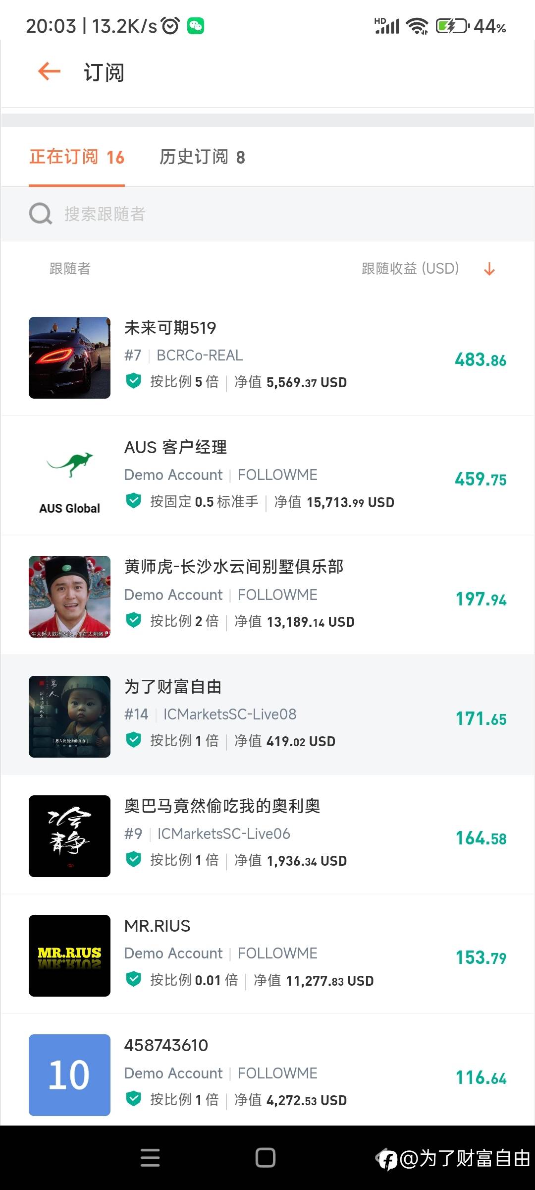 每天赚一点。多少都是赚,还是拿不住。