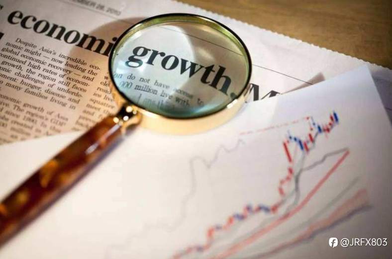 What is CFD trading?
