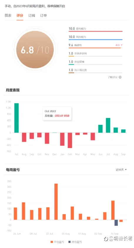 feed image