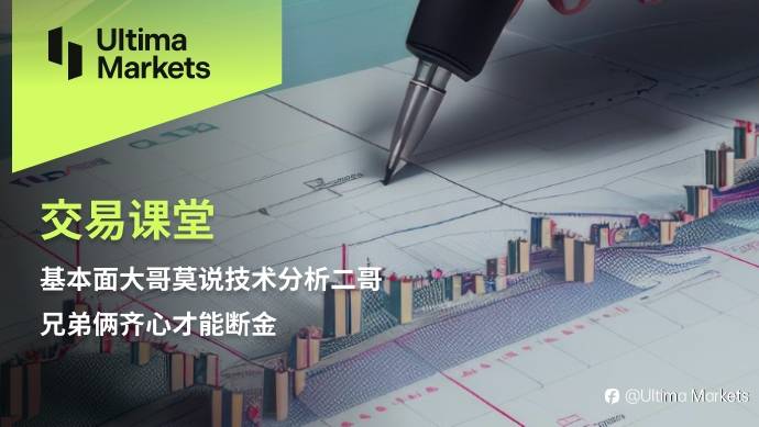 Ultima Markets：【交易课堂】基本面大哥莫说技术分析二哥，兄弟俩齐心才能断金