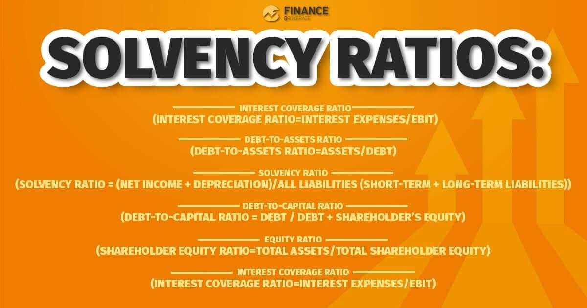 Solvency Ratio Unveiled: Your Guide to Secure Investments