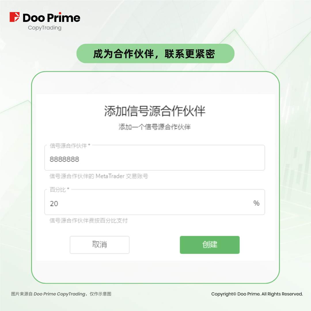 交易社区 | Doo Prime CopyTrading 实现跨服跟单，潜在获益机遇待您发掘！