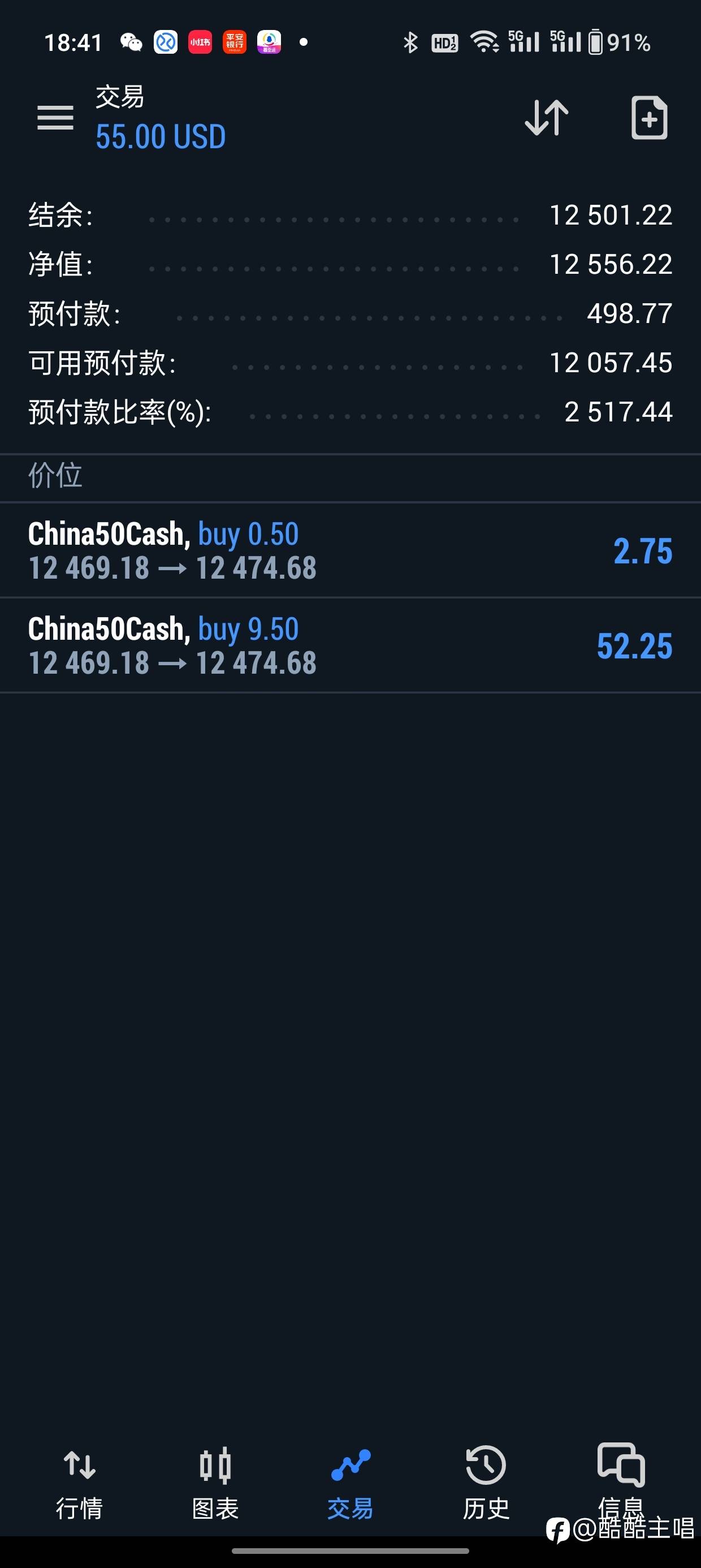 今日清仓标普,持有china50.