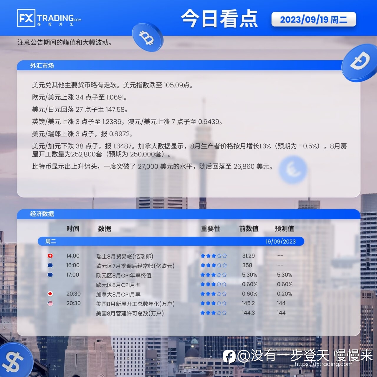 数据行情