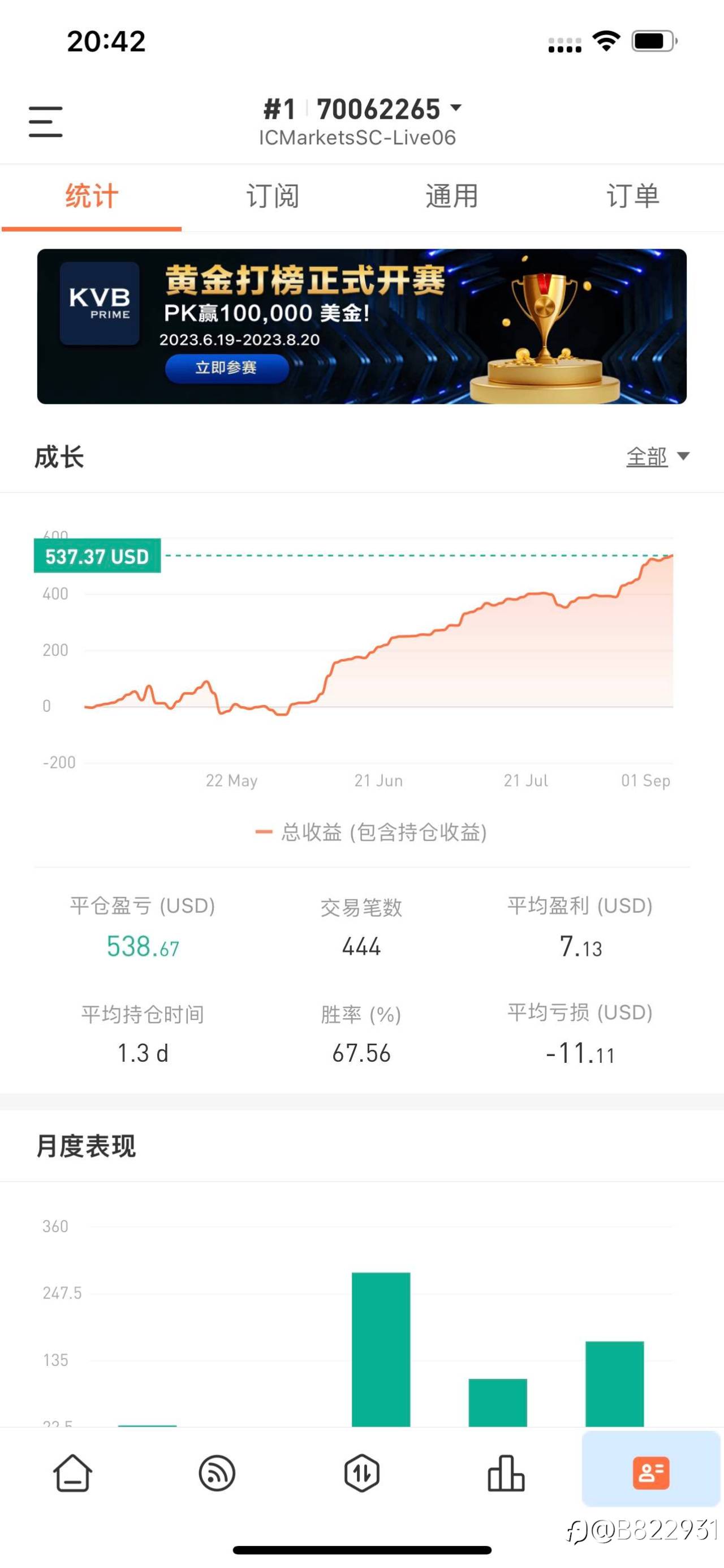 feed image