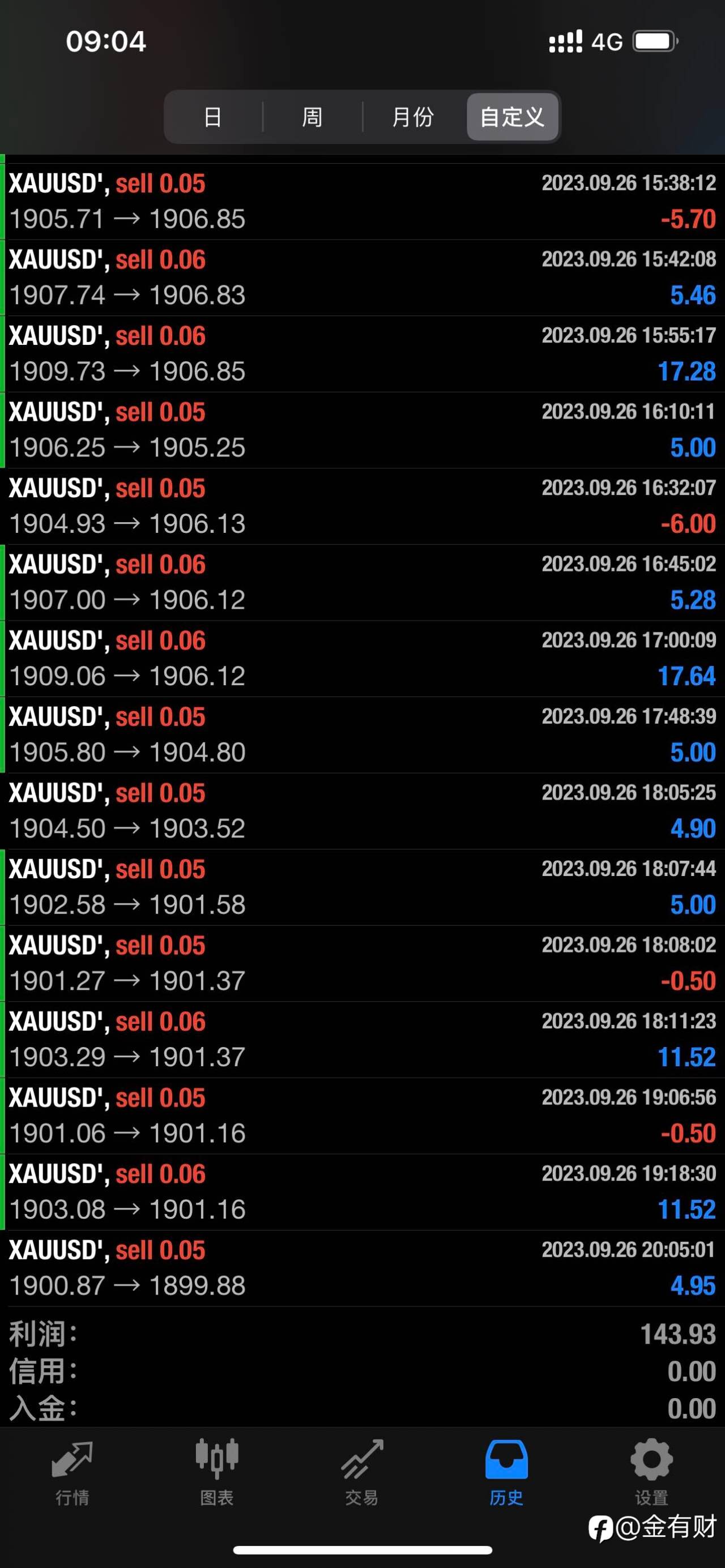 feed-image-0