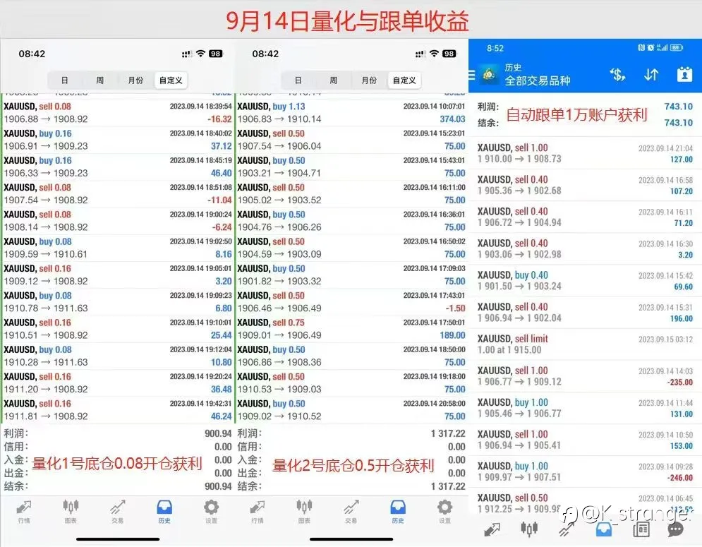 feed image