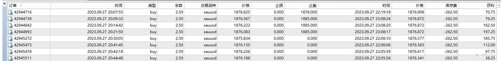 Exness店大欺客！申述结束！！恶意扣除我3000美金费用（用exness的自己小心了）