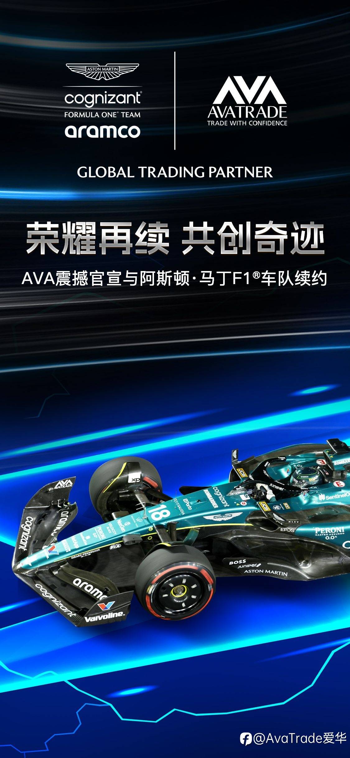 二度携手,再续辉煌!AvaTrade爱华宣布与阿斯顿·马丁F1车队续约