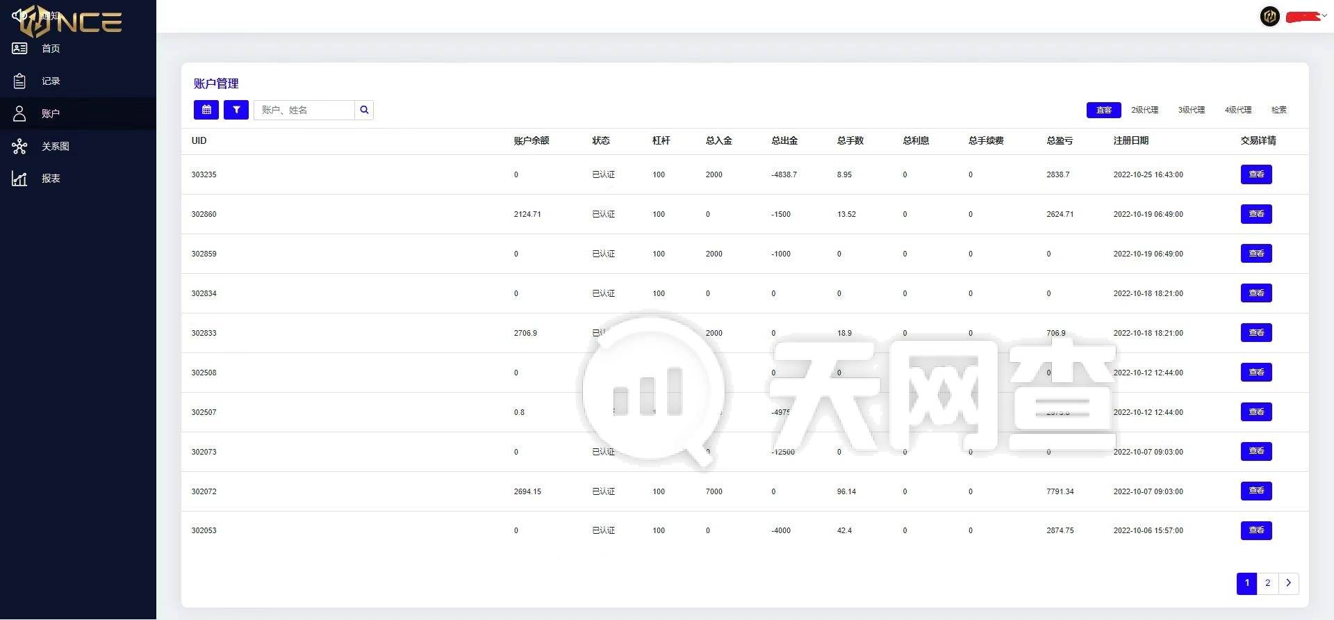 NCE澳联:拒绝出金停封账号,合并改名不改暗黑本色!