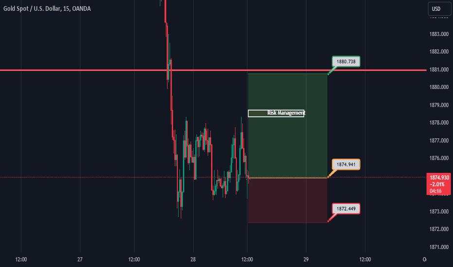 XAUUSD fractals market scalping