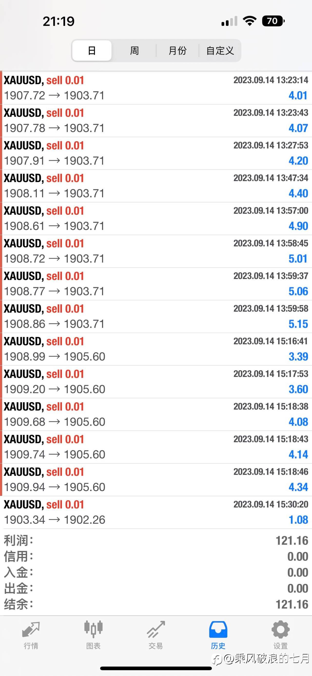 feed-image-0