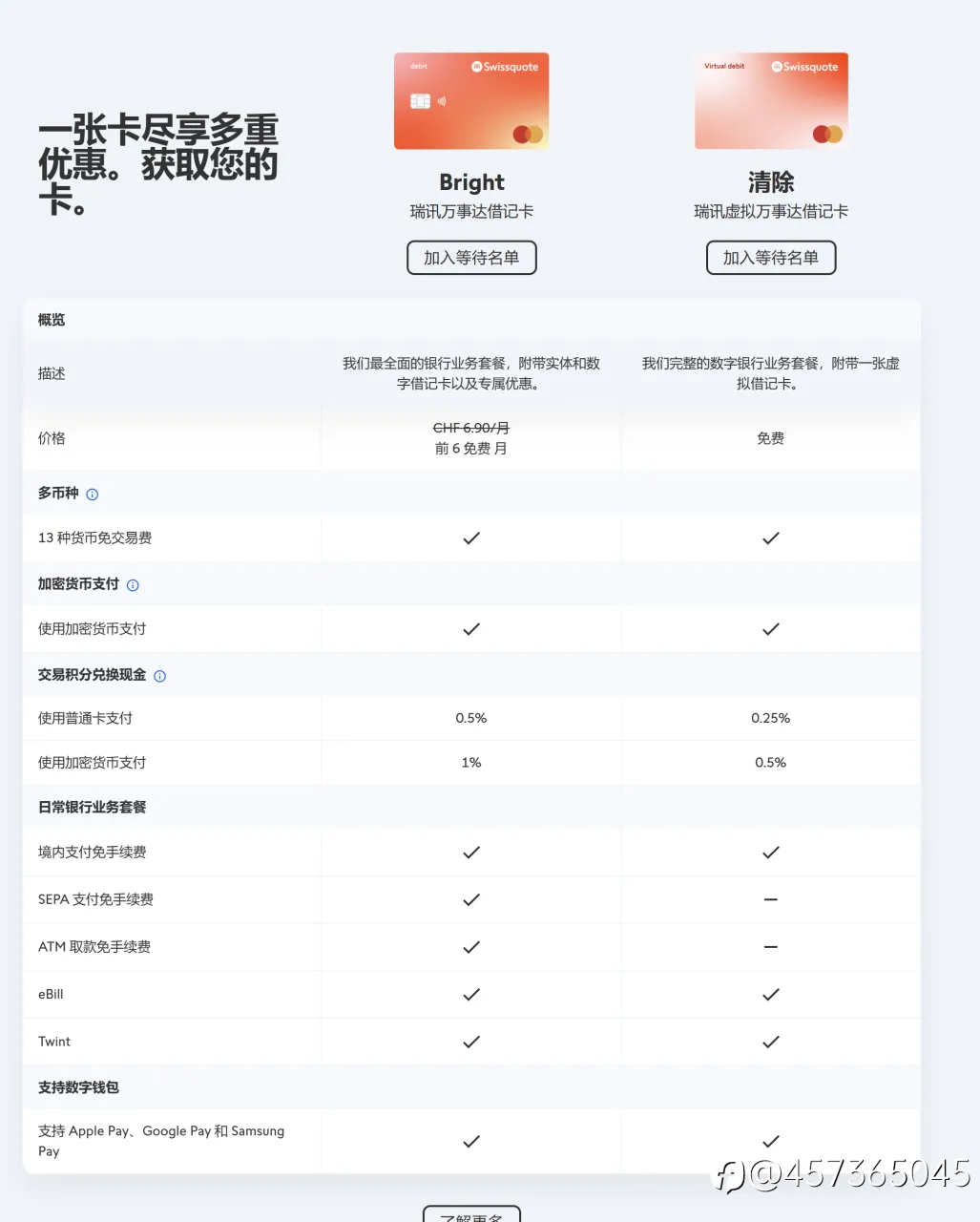 新版瑞讯万事达借记卡
