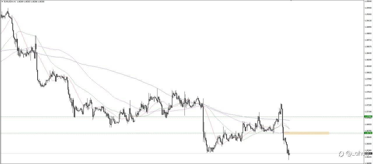 PLAN GOLD & E/U 21/9/23