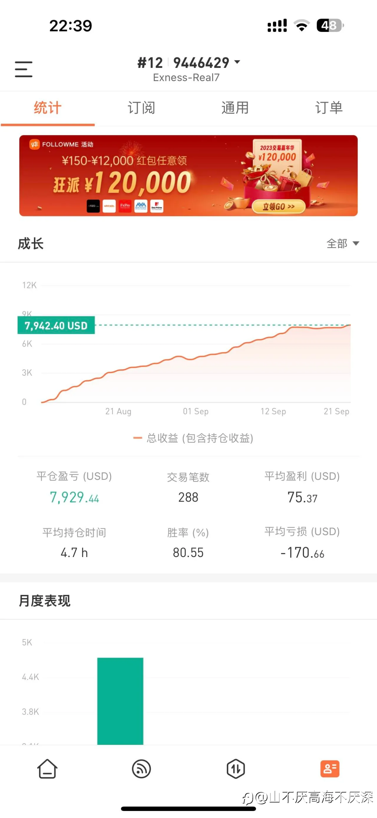 feed image