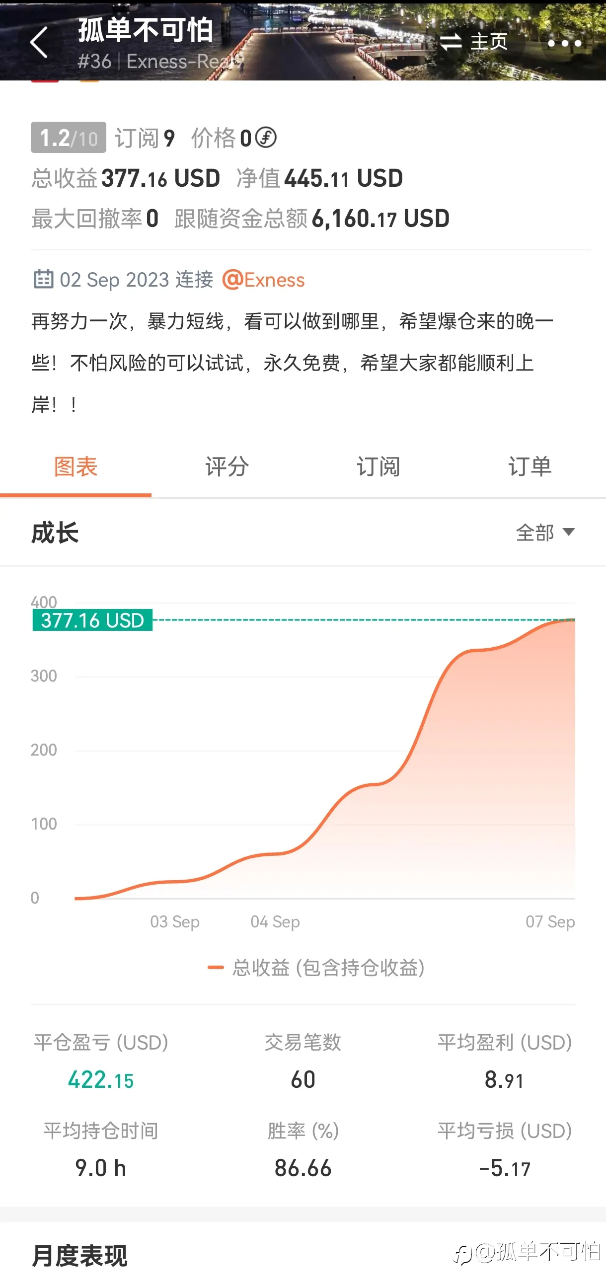 feed image