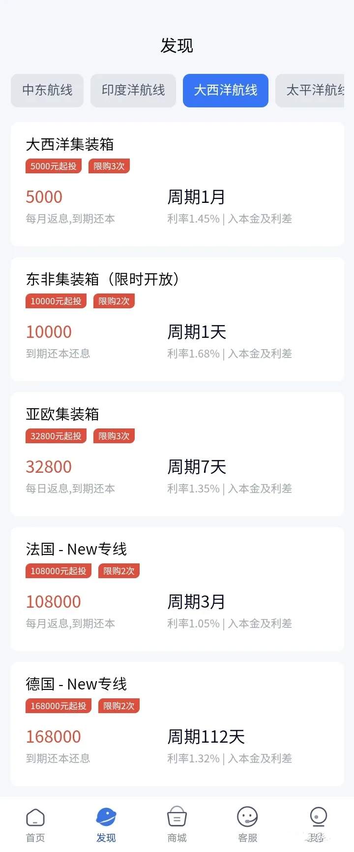 启晟汇UASC：资金盘圈钱收割的三十六计