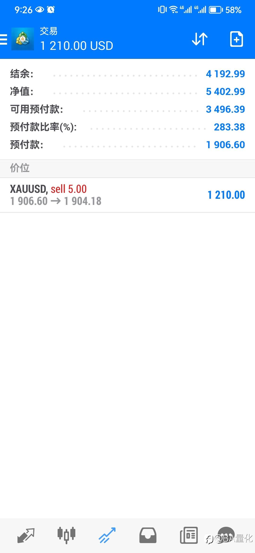 昨日又盈利策略跟随