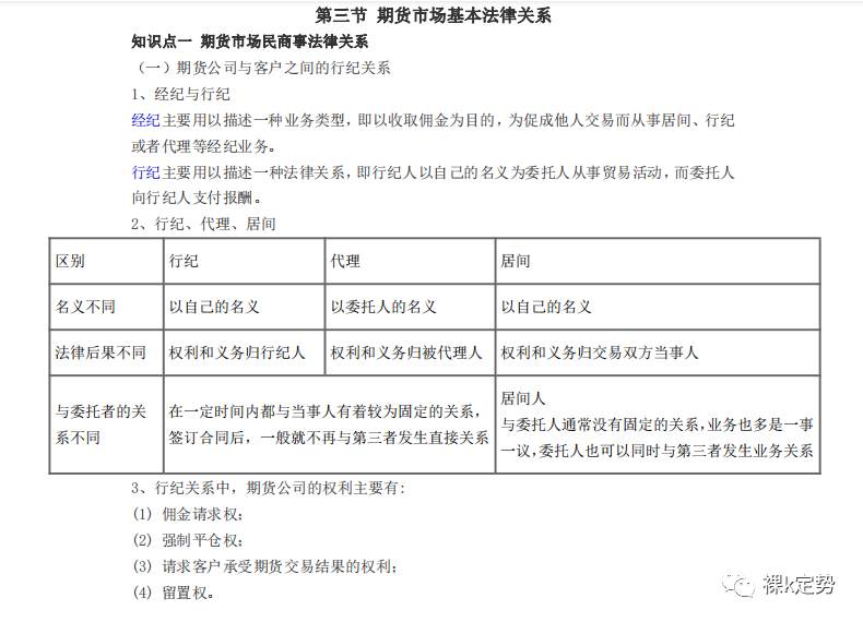 9.8盘面分析
