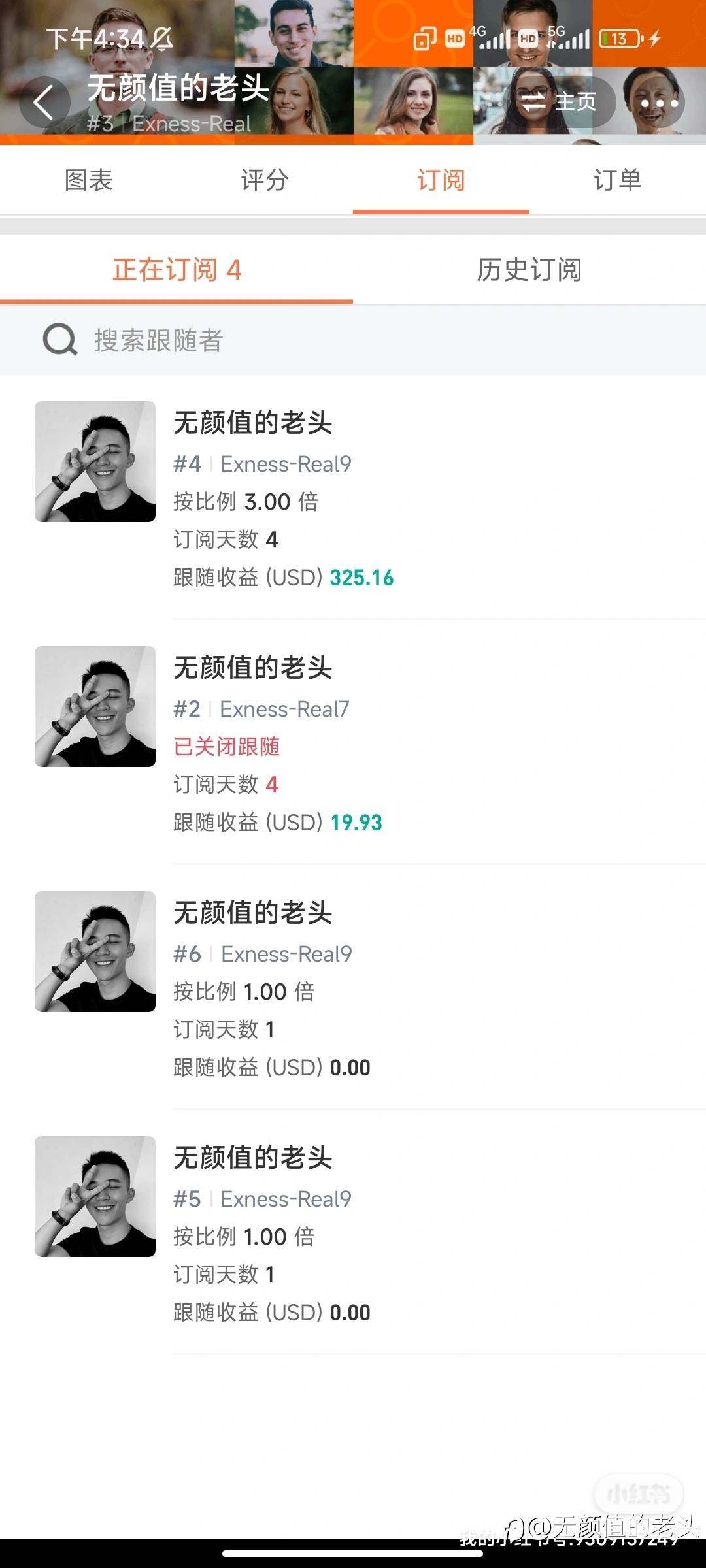 自我裂变，就是风险小的复利！