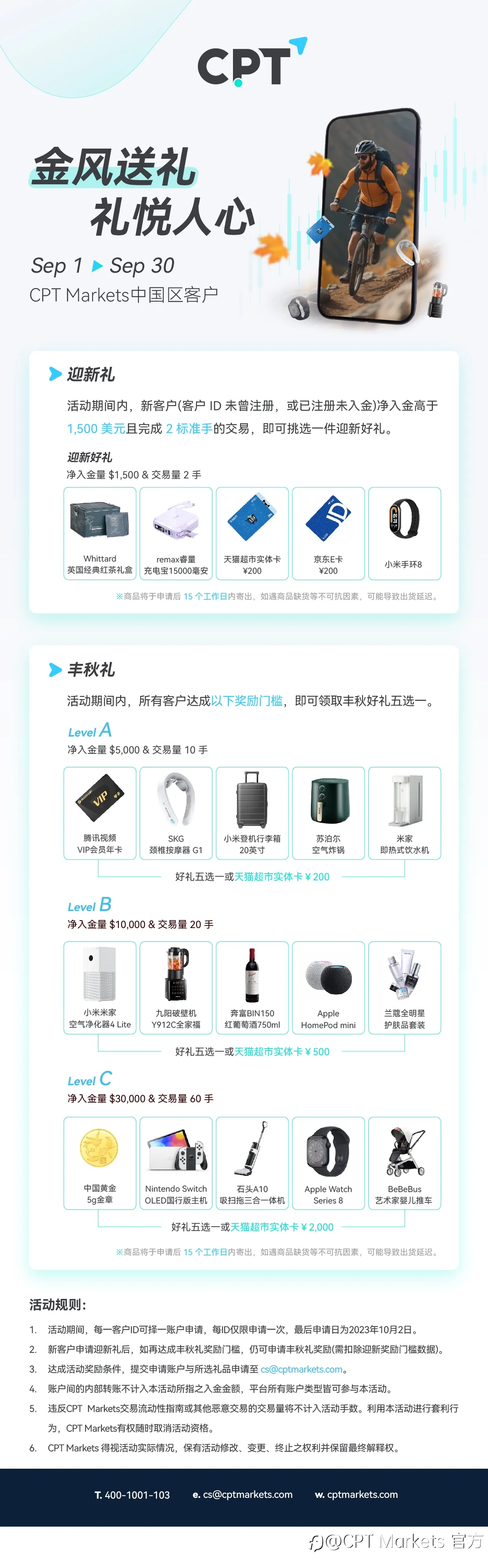 CPT Markets | 金风送礼 礼悦人心