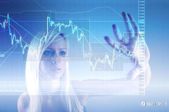 What is the foreign exchange futures market?