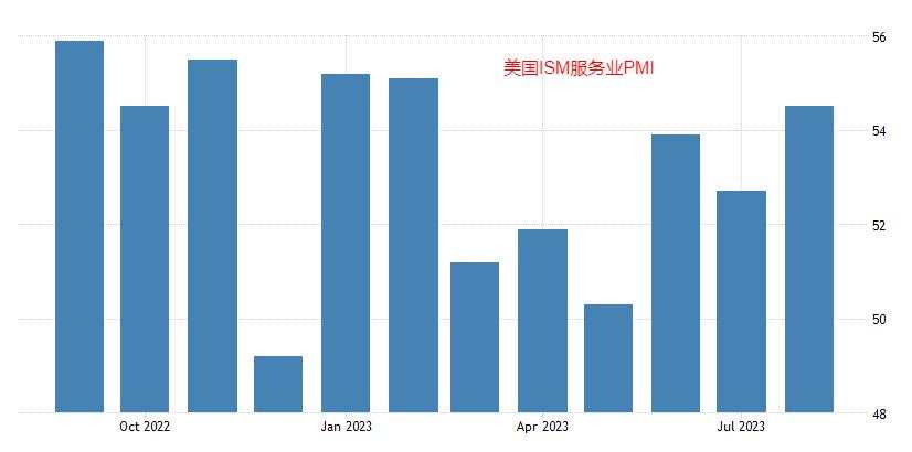 【今日重点关注】：美/日前景无忧 白银恐7连跌？