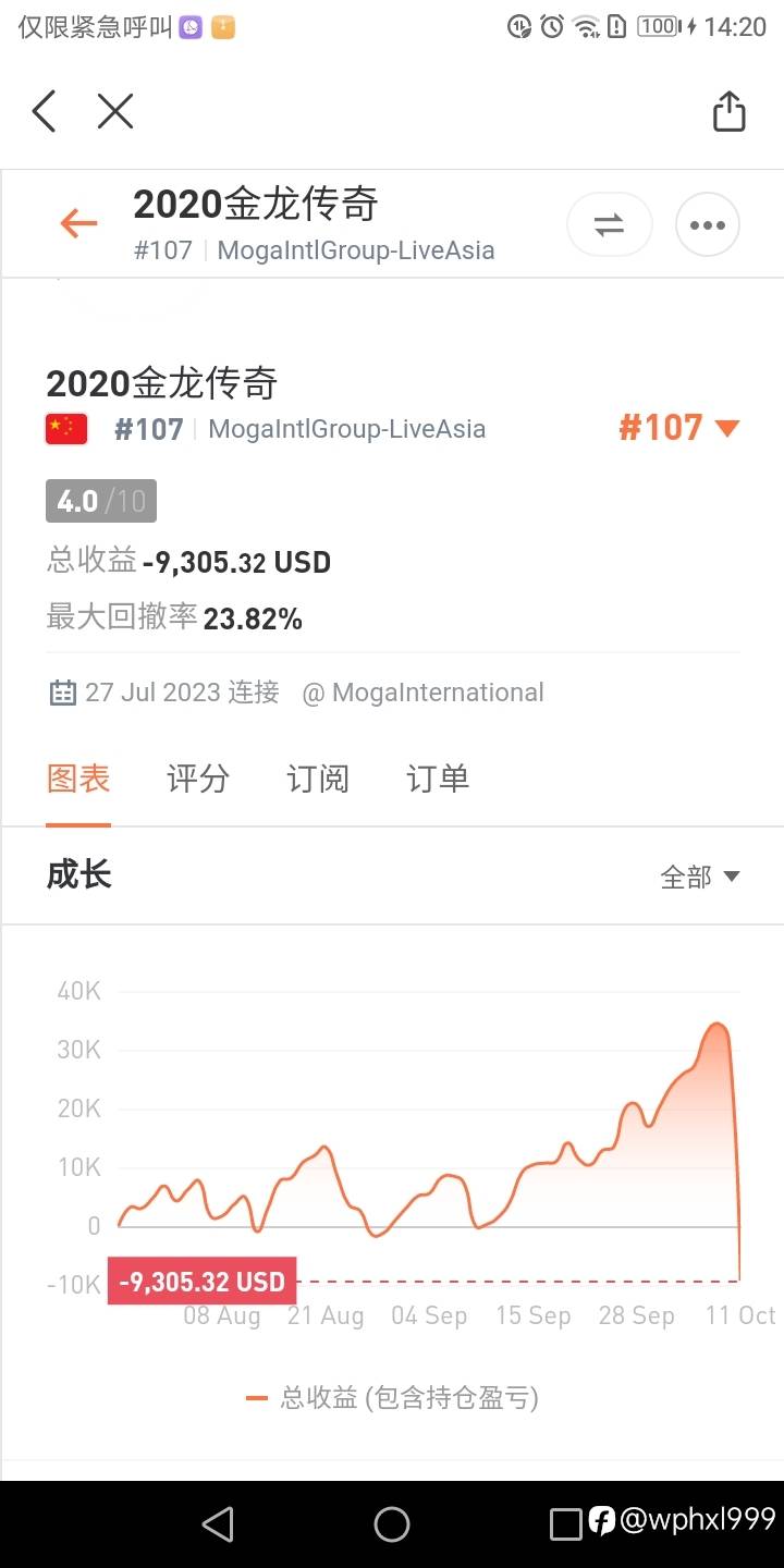 爆仓上百个帐户????