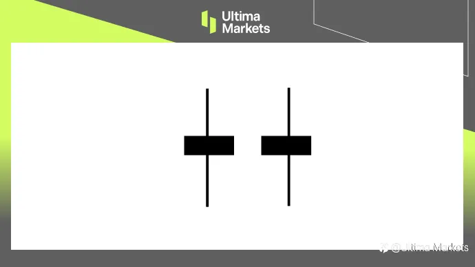 Ultima Markets:【交易课堂】英镑现高概率蜡烛线,实战分享双十字星结构